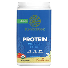 Collection image for: Protein