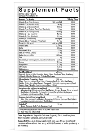 Men’s 100 Multivitamin – 60 Capsules - Nature's Answer - SuperfoodShop